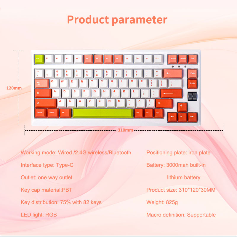 AF820-1