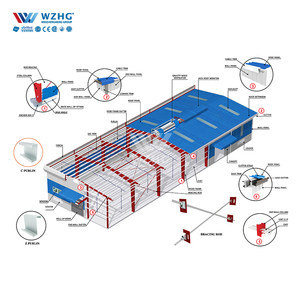 China Steel Structure Building Basics Hersteller vorgefertigte Strukturen Preis der Fabrik - Product Image 4