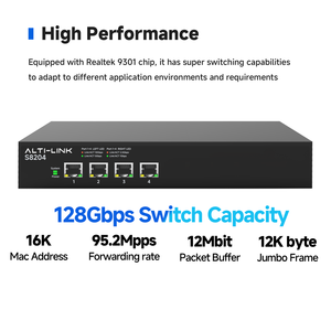 ALTI-LINK High-Speed 10Gbps Network Upgrade 4-Port 10G Unmanaged VLAN Copper Ethernet IGMP Snooping Stackable Features