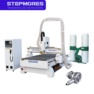 ATC数控控制器1300 * 2500毫米数控刳刨机木工数控刳刨机1325atc Syntech控制器60W-E线性类型在后面 - Product Image 2
