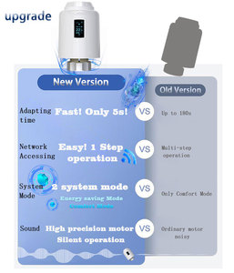Ультра-маломощный ooled экран ZigBee термостат Tuya еженедельное Программирование умный термостатический радиаторный клапан - Product Image 3
