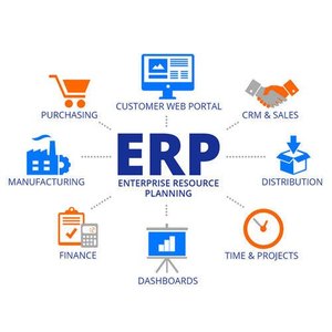 Start Your Cloud ERP Journey by Adopting <strong>a</strong> Ready to Run Solution by Our ERP <strong>Software</strong> <strong>Designing</strong> and Development - Product Image 2