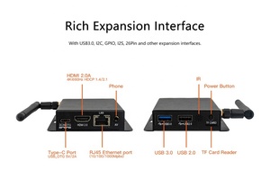 EC-R3328PC RK3328 Cortex-A53 Quad-core 64-bit HD 4K Display Output Android 10.0 Ubuntu <strong>Linux</strong> Mini <strong>Embedded</strong> Computer