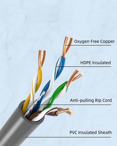 Hotselling 2025 Cat5e FTP 305 metro Roll Box schermo telecamera Ethernet rete Lan cavo linea Cat 5e cavo alto FTP - Product Image 5