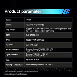 Stock promocional Pcie Fpga System en módulo de entrada/salida de video Hpc Fmc Board Chip de Computación Inteligente - Product Image 6