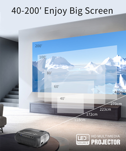 SXZ-miniproyector inteligente T7, dispositivo para mostrar datos, con wifi, 720p - Product Image 6