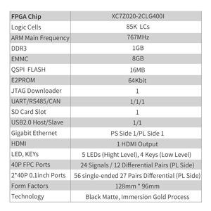 PUZHI Kit scheda di sviluppo 7020 Xilinx SoC ZYNQ 7000 XC7Z020 FPGA Gigabit Ethernet timbro foro XC7Z020 FPGA scheda di sviluppo - Product Image 3