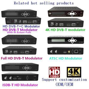 Digital Full <strong>HD</strong> Single Channel Processing Equipment Mini 1CH Home Digital Encoder HDMI to RF DVB-T Modulator