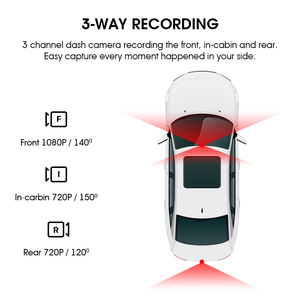 2020流行4英寸停车监视器后视镜Ce 3镜头短跑凸轮 - Product Image 6