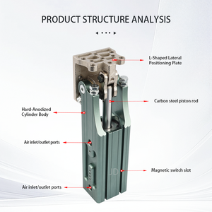 Nguồn nhà máy thao túng phụ kiện khí nén đơn vị quay 90 độ JDCZ-3240 JDCH-4040 5040 xây dựng khung xi lanh lật - Product Image 4