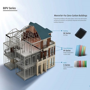 Perovskite panel năng lượng mặt trời bipv quang điện xây dựng tích hợp Glass Curtain Wall perovskite PV Module - Product Image 4