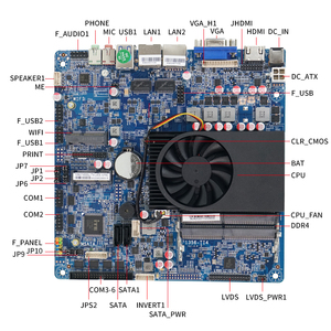 Placa base ITX personalizada BKHD Intel Core de alta calidad I3/I5/I7 Opt. Procesador Dual Lan DDR4 con RS232 485 - Product Image 3