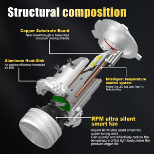 Gview Cung cấp nhà máy g20w tự động dẫn đèn pha Bóng đèn Bộ CANBUS miễn phí <span class=keywords><strong>H4</strong></span> H19 HI/lo chùm màu trắng sáng 6000K phổ phù hợp cho xe ô tô - Product Image 4