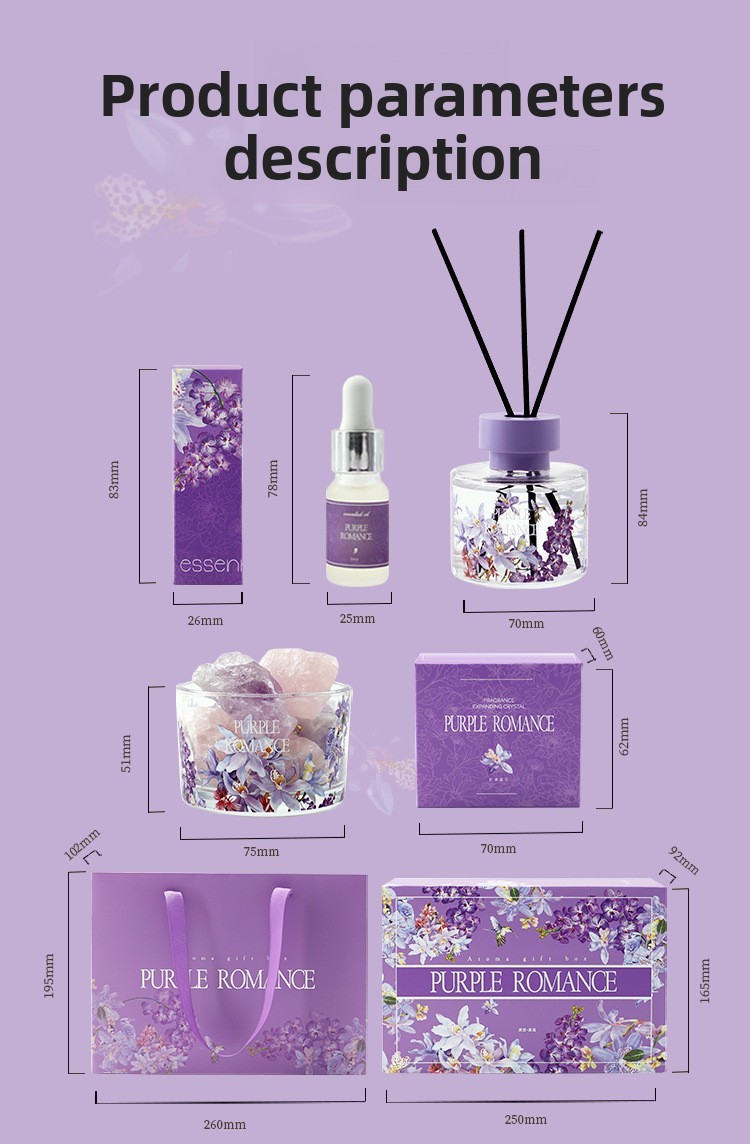 parfum