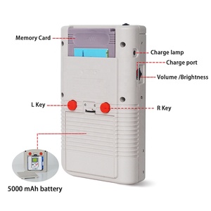 Console di gioco portatile CM4 sistema Raspberry Pi schermo IPS da 3.5 pollici integrato 20000 +/30000 +/50000 + giochi supporto Multi simulatori - Product Image 3