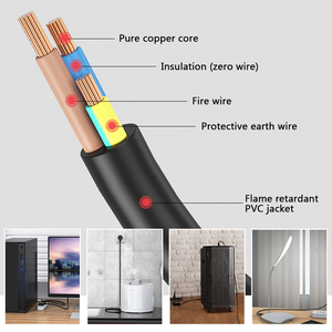 Fabrika VDE SAA KC sertifikası H03VVH2-F / H03VV-F işık PVC esnek tel kollu güç kaynağı elektrik telleri güç kabloları - Product Image 2