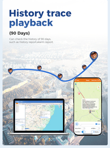 Tarjeta de seguimiento GPS Walki Talki 4G, llamadas bidireccionales, dispositivo de seguimiento de tarjeta GPS de seguridad personal con aplicación - Product Image 6