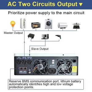 JESUDOM 4.2kw Amplia entrada PV 60-450VDC Inversor solar híbrido Salida dual Batería de litio Función de Activación Automática - Product Image 5
