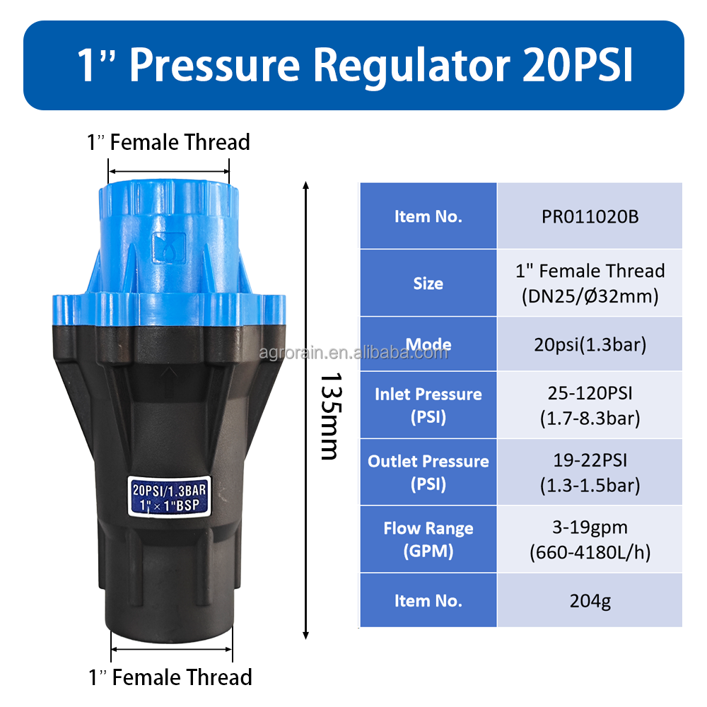 1 pollice 20 psi (1,3 bar)