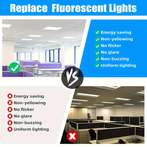 5w 9w 12w 18w 24w 36w <strong>Etl</strong> <strong>Led</strong> Panel Light\/frameless <strong>Led</strong> Panel Light\/<strong>led</strong> Ceiling Panel Light <strong>Led</strong> Light Panel <strong>Led</strong> Panel Light - Product Image 6