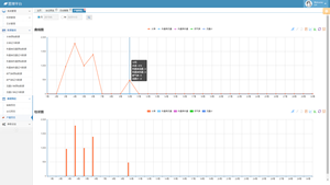 Gestión avanzada de datos de red para bancos de prueba de medidores de agua: conectividad móvil y Informática sin problemas - Product Image 6