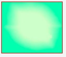 โมเดลไฟเขียว