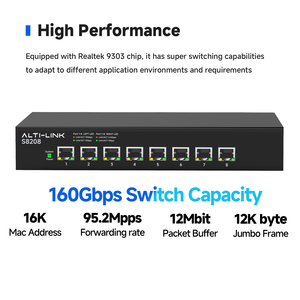 8-Port 10 Gbit/s Hoch kosten günstiger Ethernet-Netzwerk-Switch 160 Gbit/s Kapazität Leistungs starker Chipsatz IGMP-Snoop ing-Funktion