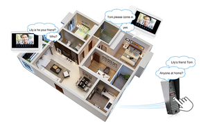 Metal 32GB Memory 4CH Motion Detection 2 Way Video <strong>Intercom</strong> Security <strong>Alarm</strong> <strong>System</strong> - Product Image 6