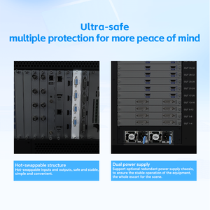 Micagent Multi-Signal вход 4k Hdm I видео настенный контроллер 2x2 светодиодный видеопроцессор для сценариев конференц-зала