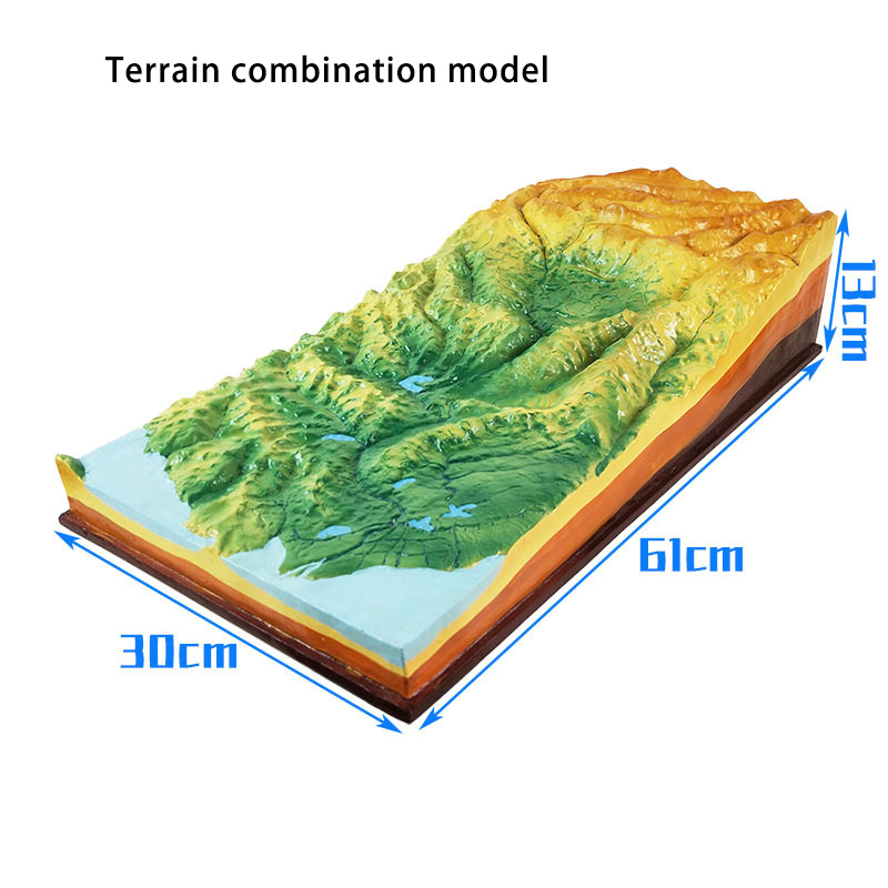Modelo de combinación de terreno