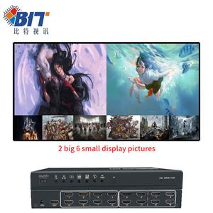Bitvisus <strong>HDMI</strong> Security Conference Monitoring Solution 16 in 1 Out 4K60 Multiple Views Multi-Viewer Screen Switch <strong>Adapter</strong> - Product Image 2