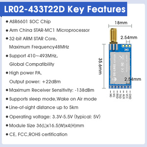Juego de productos UART 3,8Km 433Mhz, módulo de bajo consumo de energía, puerto serie inalámbrico, CE RoHs, transceptor inalámbrico IOT, 1 unidad, 1 unidad, 1 unidad - Product Image 2