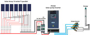 Single <strong>Phase</strong> to 3 <strong>Phase</strong> <strong>VFD</strong> 2.2kW for Booster Pumps Supporting IoT Remote Monitoring, Competitive Pricing for Low/medium Voltage - Product Image 6