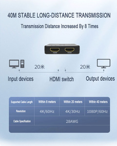 Fábrica Original OEM 2 Portas 2 Em 1 Saída 4K Bidirecional Para HDMI Splitter 2x1 4K60Hz Bi-Direcional Switcher HDMI Switch
