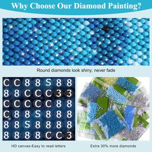 Kim Cương Bộ Dụng Cụ Sơn Cho Người Lớn, Chúa Giêsu Giáng Sinh Tự Làm Sơn Bằng Số Cho Người Lớn Mới Bắt Đầu, Tự Làm Đầy Đủ Khoan Kim Cương Chấm Tranh - Product Image 4