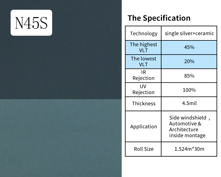 N45S-metallized