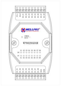 WP8028ADAMデジタル入出力モジュール分離8DI/8DO MODBUS通信WP8028ADAM - Product Image 4