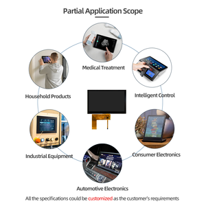 Werkseitig benutzer definierte 7-Zoll-Tft-LED-Hintergrundbeleuchtung LCD-Touch panel 40-polige 800x480-Bildschirm anzeigen - Product Image 3