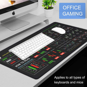 Tappetino per Mouse per <span class=keywords><strong>Computer</strong></span> di grandi dimensioni con bordi cuciti mercato azionario investire Day Trader Trading Mouse Pad grafici Cheat Sheet - Product Image 6