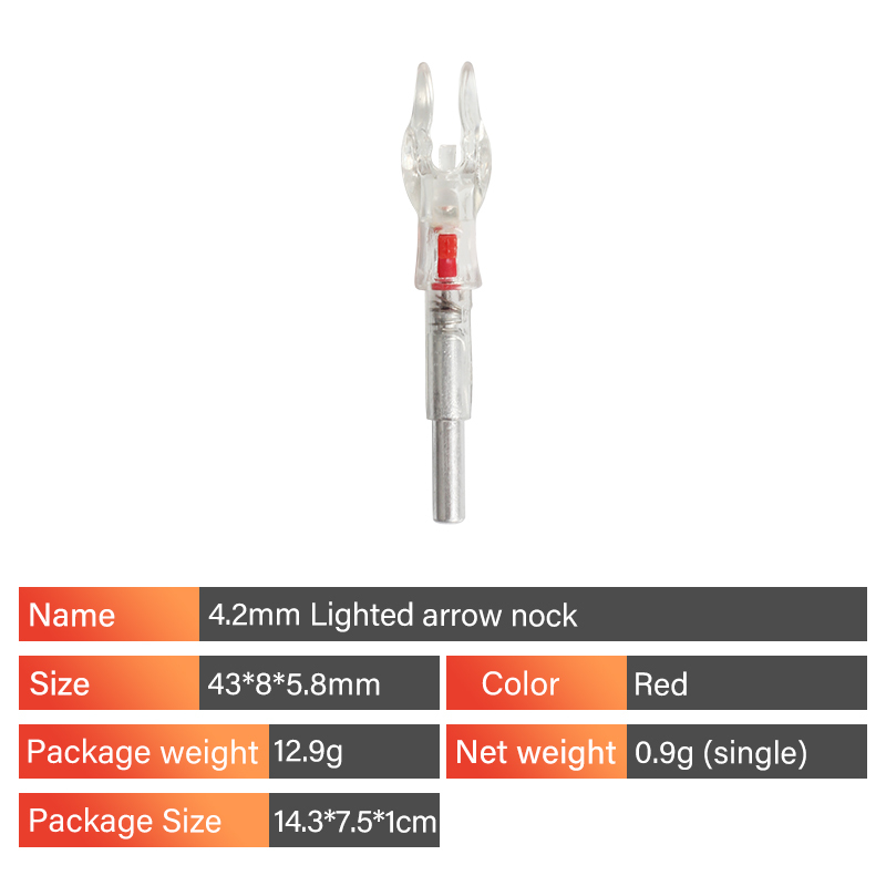 SP-FGJW-4.2-Red
