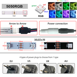 フルセット<span class=keywords><strong>10M</strong></span>スマートライトストリップ5050 RGB 60LED/M IP20/IP65 & EU/US/UK/AUプラグ電源アダプター & LEDWiFi調光リモートコントローラー - Product Image 5