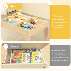 4 in 1 çocuk masa sanat ve el sanatları depolama ile yürümeye başlayan masa ve sandalye için 2-5 yaşında 2 kurulu aktivite masa yemek için - Product Image 3