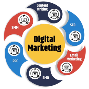 B2B Marketing E-commerce Website <strong>Design</strong> <strong>PHP</strong> Mac Verified Professional E-commerce <strong>Web</strong> Developers Digital Marketing Services - Product Image 5