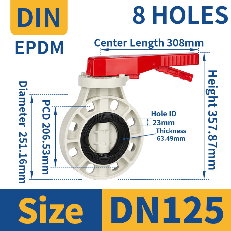 DN125