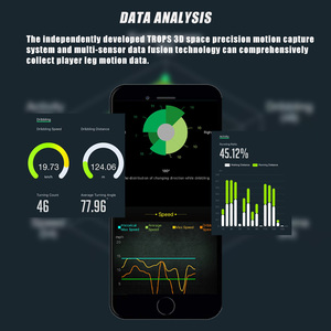 Smart Soccer Tracker Knöchel Wearable Football Performance Analyzer AIOT Sensor Deep Learning Algorithmus 6D Datenanalyse App
