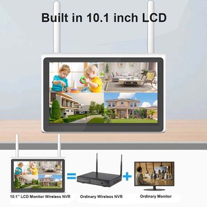10.1 Inch LCD <strong>Monitoring</strong> Screen 4*4MP Solar WiFi Transmission CCTV <strong>Camera</strong> Night Vision Security <strong>System</strong> Cloud 4G Sim Card NVR - Product Image 4
