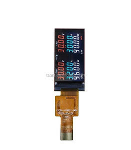 1นิ้วหน้าจอ TFT IPS หน้าจอ Lcd หน้าจอขนาดเล็ก - Product Image 1