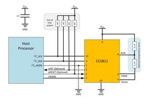 Ccs811 Co2 Eco2 Tvoc Luftqualität erkennung I2C Ausgangs Cjmcu-811 für Arduino Gas Sensor Kohlendioxid Detektion Sensor Modul - Product Image 5