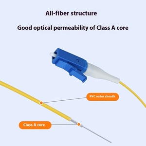 Puente de fibra monomodo de grado de telecomunicaciones de 0,9 MM de alta calidad, 1M, Pigtails de núcleo único LC/SC/FC/ST para red TCP 4G 3G