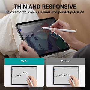 Lfd 03 Anti-Glare Bảo Vệ Màn Hình Riêng Tư Ánh Sáng Màu Xanh Từ Tính Cho Ipad Pro <span class=keywords><strong>6</strong></span> 9.7 10.2 10.5 11 12.9 - Product Image 5